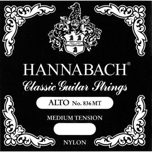 HANNABACH 830MT 652847 HANNABACH 830MT 652847